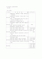 경력개발제도의 설계 (인사관리) 30페이지