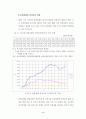 중소규모 관광호텔 활성화 방안 (관광산업) 17페이지