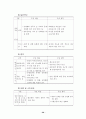 중소규모 관광호텔 활성화 방안 (관광산업) 41페이지