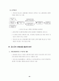 중소규모 관광호텔 활성화 방안 (관광산업) 42페이지