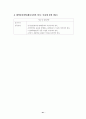 중소규모 관광호텔 활성화 방안 (관광산업) 54페이지