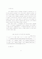 국민건강보험의 성과와 발전방향 27페이지