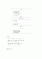 국민건강보험의 성과와 발전방향 40페이지