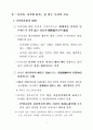 디자인산업의 비전과 발전 전략 (브랜드) 5페이지
