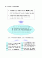 디자인산업의 비전과 발전 전략 (브랜드) 7페이지