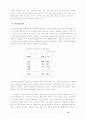 컴퓨터와 청소년문화 (음란물 음란영상물) 30페이지