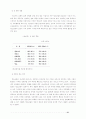컴퓨터와 청소년문화 (음란물 음란영상물) 55페이지