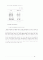 컴퓨터와 청소년문화 (음란물 음란영상물) 64페이지