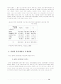 컴퓨터와 청소년문화 (음란물 음란영상물) 69페이지