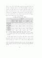 정보격차 해소를 위한 종합 방안 연구보고서 (정보화 문제) 64페이지