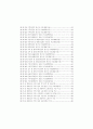 생산성 국제비교 (국민경제생산성 노동생산성) 7페이지
