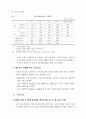 WTO 가입 이후 중국의 신산업정책과 대응방안 (중국경제) 5페이지