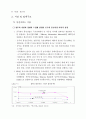 WTO 가입 이후 중국의 신산업정책과 대응방안 (중국경제) 18페이지