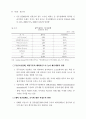 WTO 가입 이후 중국의 신산업정책과 대응방안 (중국경제) 20페이지