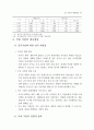 WTO 가입 이후 중국의 신산업정책과 대응방안 (중국경제) 40페이지