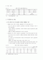 WTO 가입 이후 중국의 신산업정책과 대응방안 (중국경제) 51페이지
