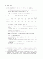 WTO 가입 이후 중국의 신산업정책과 대응방안 (중국경제) 65페이지
