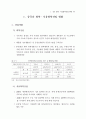WTO 가입 이후 중국의 신산업정책과 대응방안 (중국경제) 75페이지