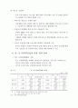 WTO 가입 이후 중국의 신산업정책과 대응방안 (중국경제) 86페이지