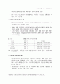 WTO 가입 이후 중국의 신산업정책과 대응방안 (중국경제) 94페이지