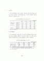 국내 반도체산업 구조조정 현황 및 개선방안 (기업구조조정) 13페이지