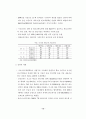 국내 반도체산업 구조조정 현황 및 개선방안 (기업구조조정) 14페이지