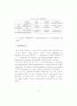 교육의 수월성을 추구하는 영국의 교육정책 (학교제도 교육행정조직) 60페이지