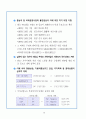 IMF 위기를 넘어 다시 뛰는 한국경제 : 외환위기 구조조정 7페이지