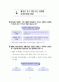 IMF 위기를 넘어 다시 뛰는 한국경제 : 외환위기 구조조정 10페이지