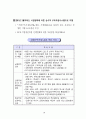 IMF 위기를 넘어 다시 뛰는 한국경제 : 외환위기 구조조정 13페이지