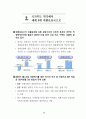 IMF 위기를 넘어 다시 뛰는 한국경제 : 외환위기 구조조정 22페이지