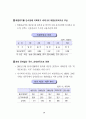 IMF 위기를 넘어 다시 뛰는 한국경제 : 외환위기 구조조정 23페이지