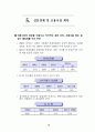 IMF 위기를 넘어 다시 뛰는 한국경제 : 외환위기 구조조정 27페이지