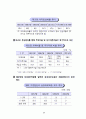 IMF 위기를 넘어 다시 뛰는 한국경제 : 외환위기 구조조정 36페이지