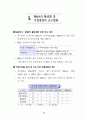 IMF 위기를 넘어 다시 뛰는 한국경제 : 외환위기 구조조정 44페이지