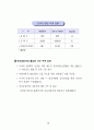 IMF 위기를 넘어 다시 뛰는 한국경제 : 외환위기 구조조정 54페이지