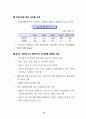 IMF 위기를 넘어 다시 뛰는 한국경제 : 외환위기 구조조정 83페이지
