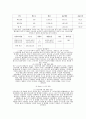 스포츠소비자의 대기시간과 의사결정에 관한 연구 :소비자행동 10페이지