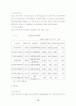 2000년 이후 경제집중억제에 대한 심결례 5개를 제출 10페이지