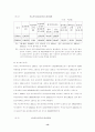 2000년 이후 경제집중억제에 대한 심결례 5개를 제출 13페이지