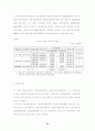 2000년 이후 경제집중억제에 대한 심결례 5개를 제출 21페이지