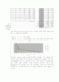 제트 유동장 7페이지