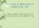 데이터베이스 시스템(클라이언트/서버 시스템) 11페이지