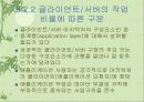 데이터베이스 시스템(클라이언트/서버 시스템) 18페이지