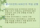 데이터베이스 시스템(클라이언트/서버 시스템) 28페이지