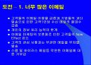 eMail Marketing - 현안과 발전 방향 10페이지