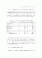 지방자치단체에 감사 연구 33페이지