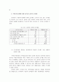 지방자치단체에 감사 연구 60페이지