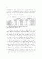 지방자치단체에 감사 연구 78페이지