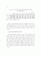지방자치단체에 감사 연구 80페이지